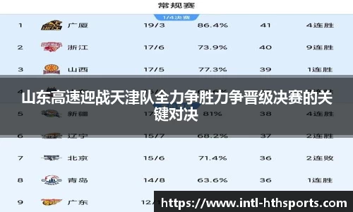 山东高速迎战天津队全力争胜力争晋级决赛的关键对决